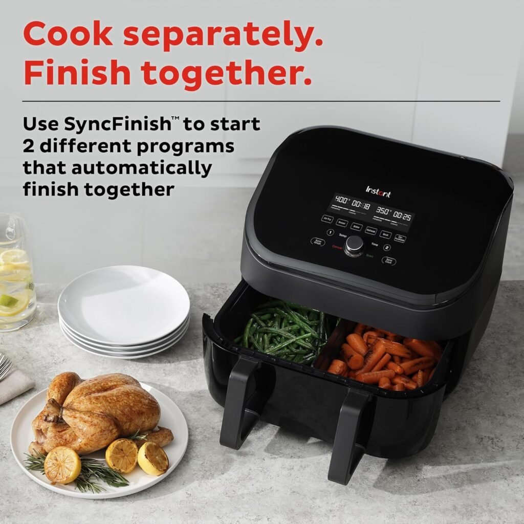Top Air Fryer Brands: A Deep Dive into Their History and Innovations