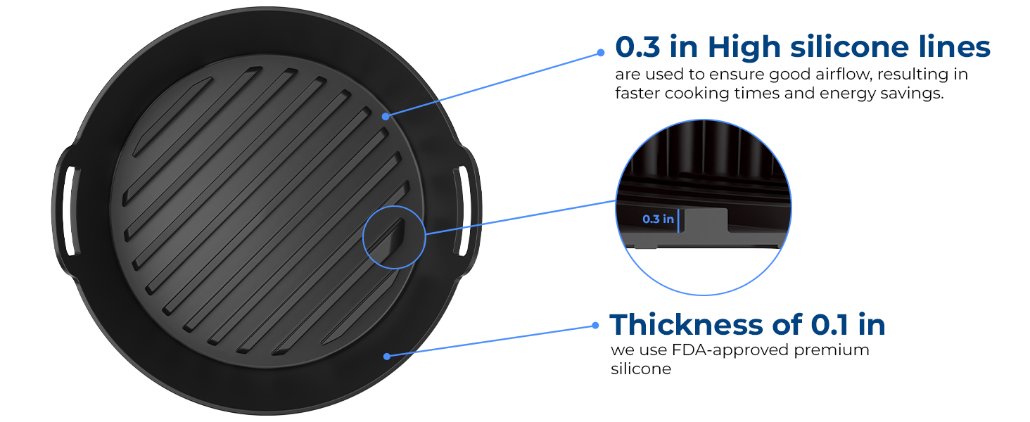 Air Fryer Coatings Explained: Materials, Suppliers, Technology, Safety, and Environmental Impact